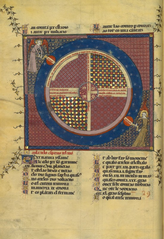 Matfré Ermengau, Breviari d’Amor, Toulouse, vers 1360-1370 (texte composé vers 1290), manuscrit, BnF, ms. fr. 858, fol. 25 v, Gallica